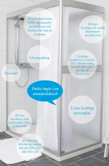 Duschkabinens funktioner